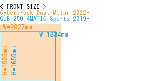 #Cybertruck Dual Motor 2022- + GLB 250 4MATIC Sports 2019-